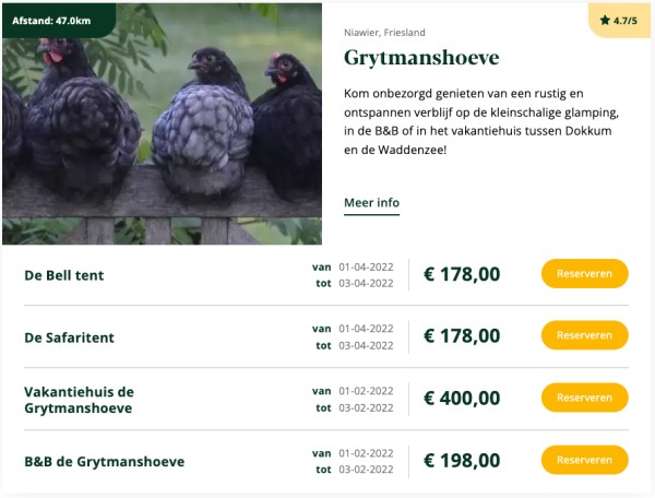 Vermelding Grytmanshoeve
